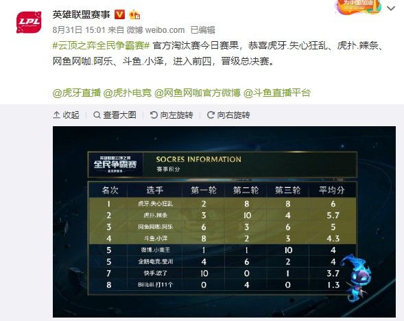个操作令人 个操作令人